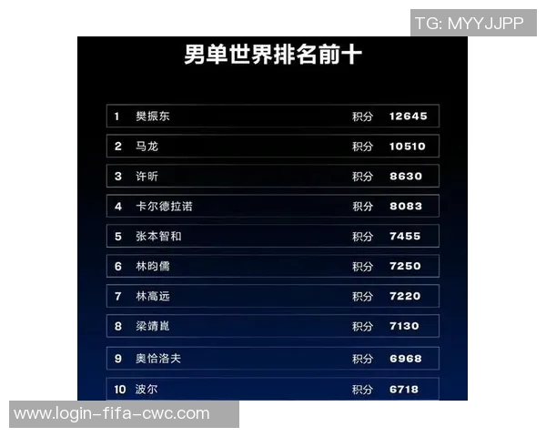 足球推荐微信公众号助你精准预测赛事赢取丰厚奖金